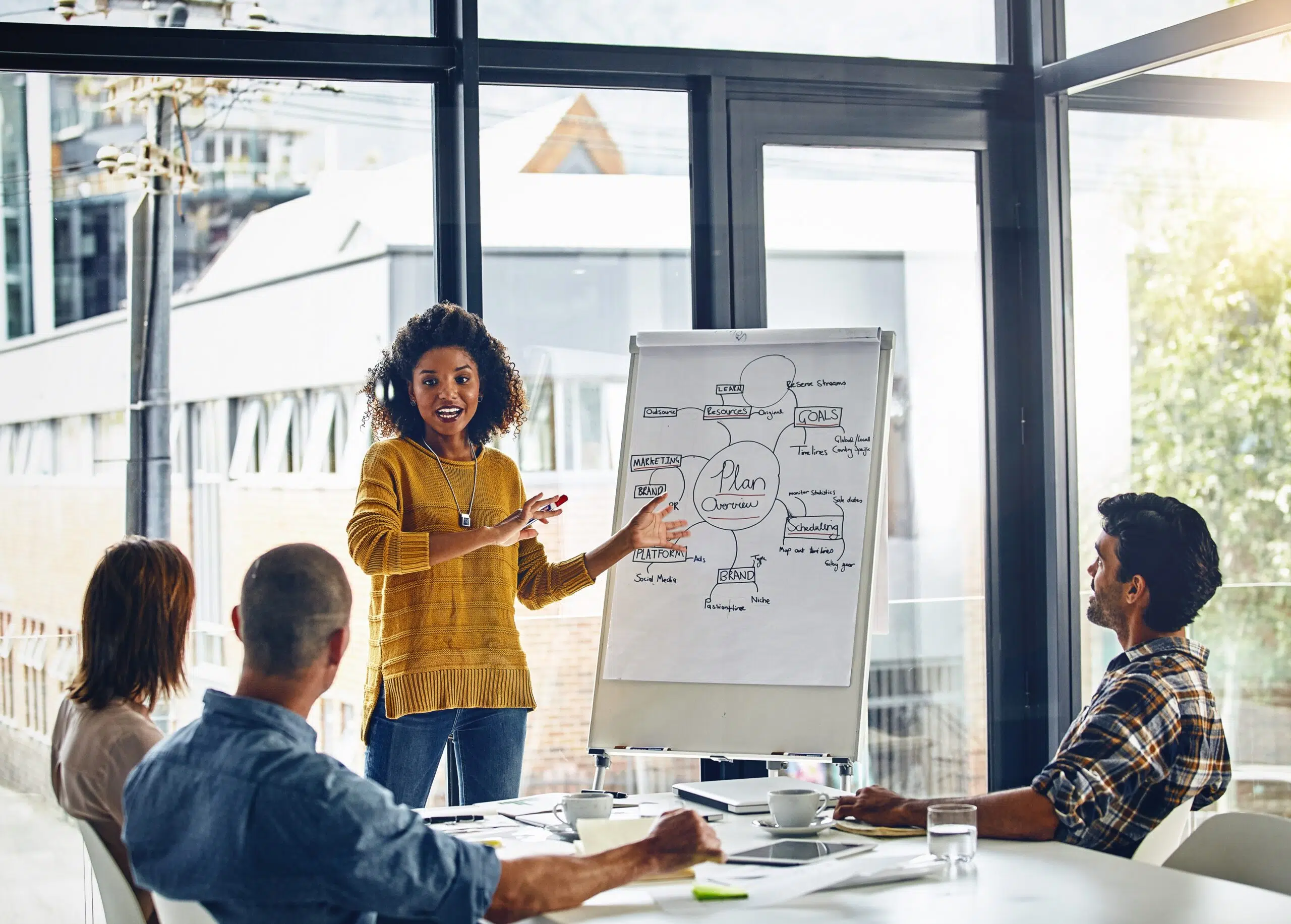 Whiteboard,,Woman,And,Brainstorm,In,Boardroom,,Idea,And,Strategy,For